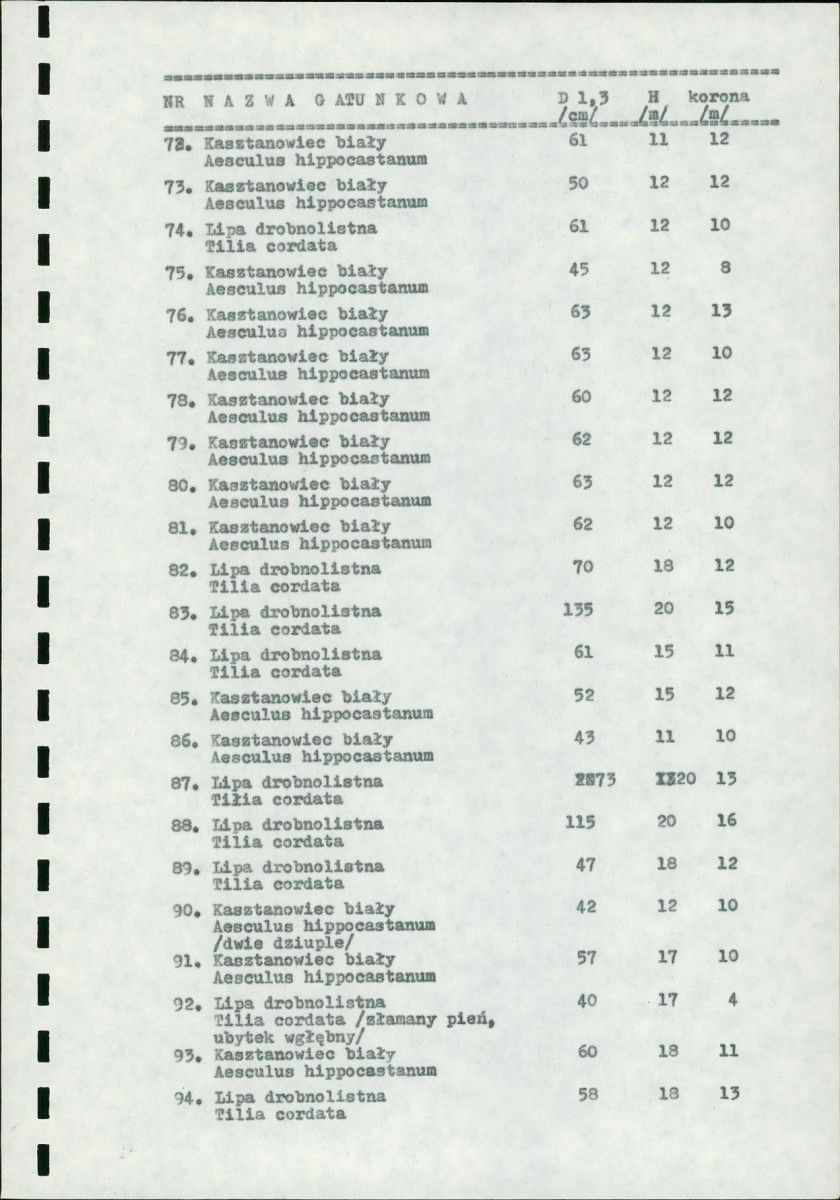 EP - Ewidencja parkowa, skan nr 28