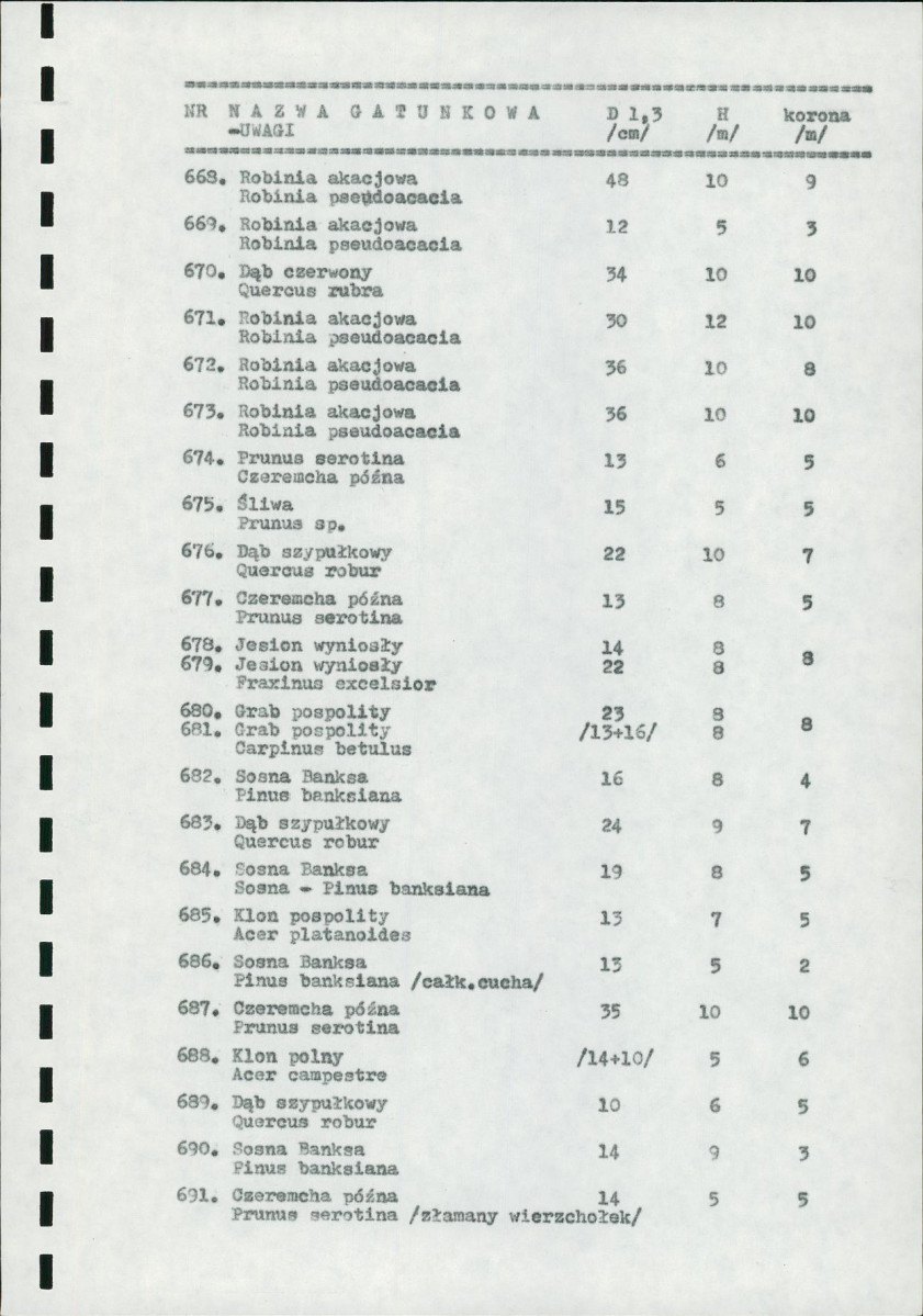 EP - Ewidencja parkowa, skan nr 54