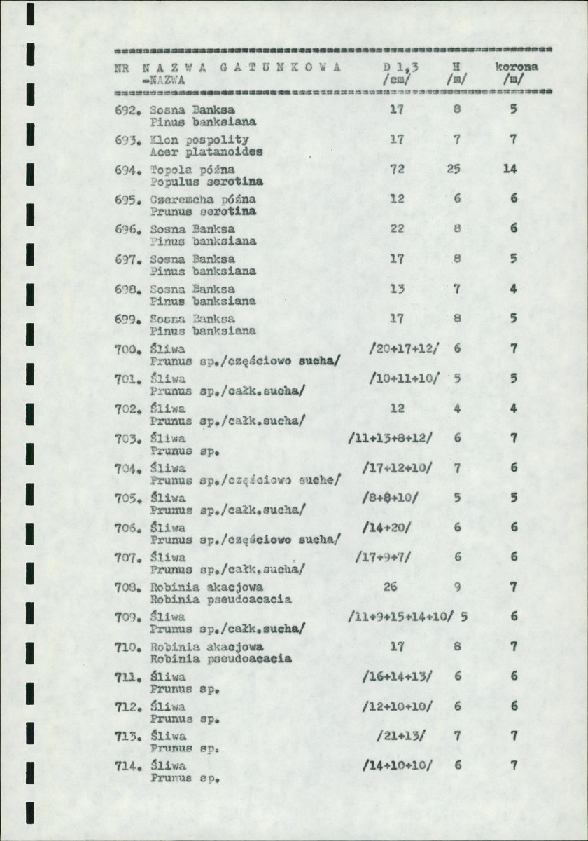EP - Ewidencja parkowa, skan nr 55