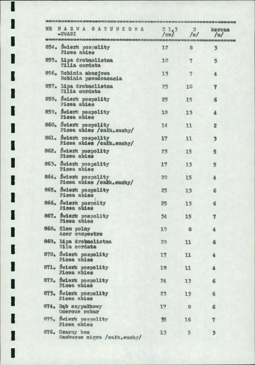 EP - Ewidencja parkowa, skan nr 62
