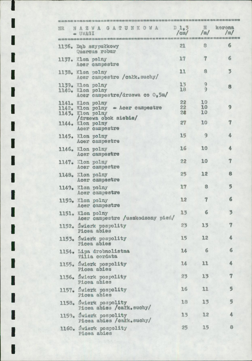 EP - Ewidencja parkowa, skan nr 74