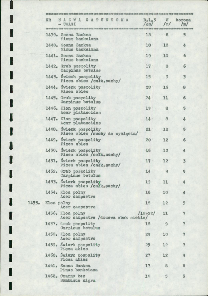 EP - Ewidencja parkowa, skan nr 87