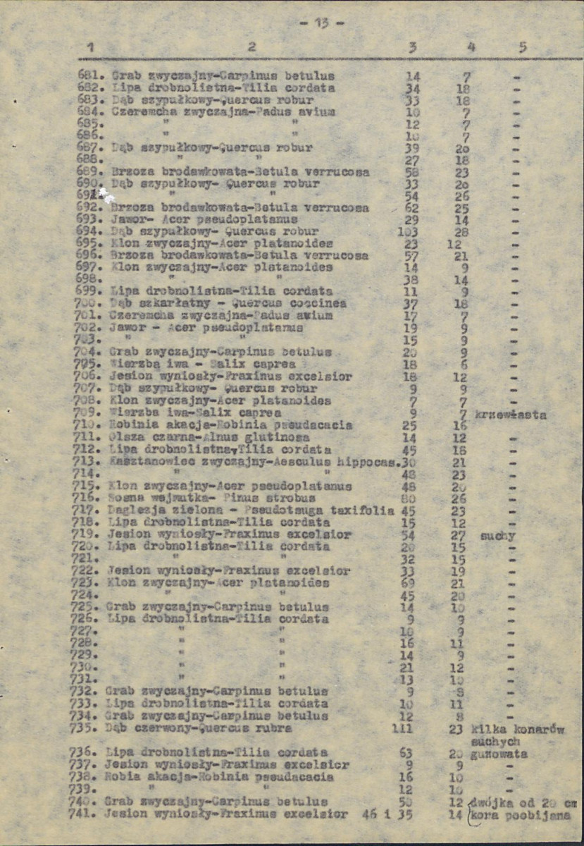 EP - Ewidencja parkowa, skan nr 52