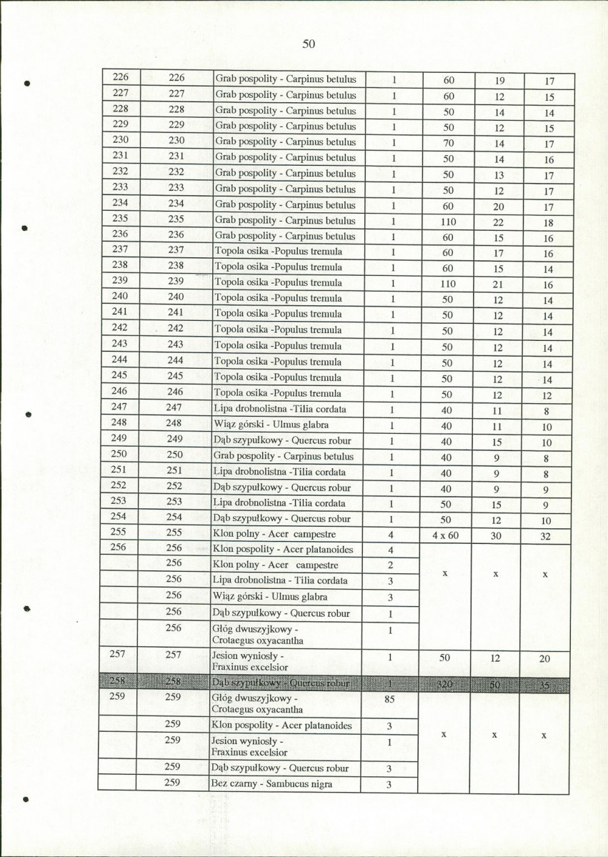EP - Ewidencja parkowa, skan nr 70