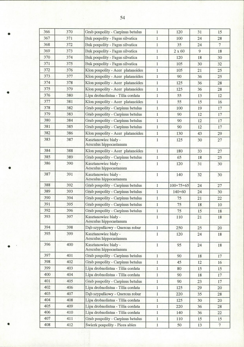 EP - Ewidencja parkowa, skan nr 74