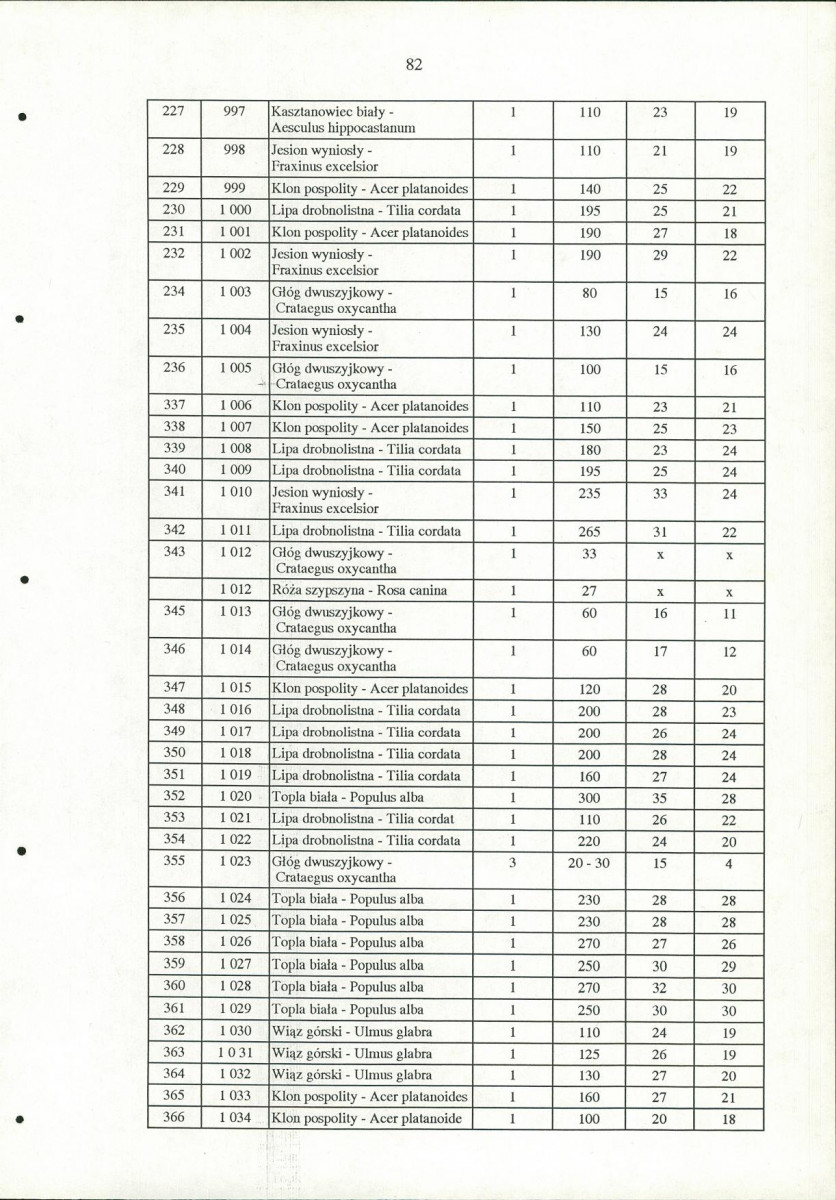 EP - Ewidencja parkowa, skan nr 102