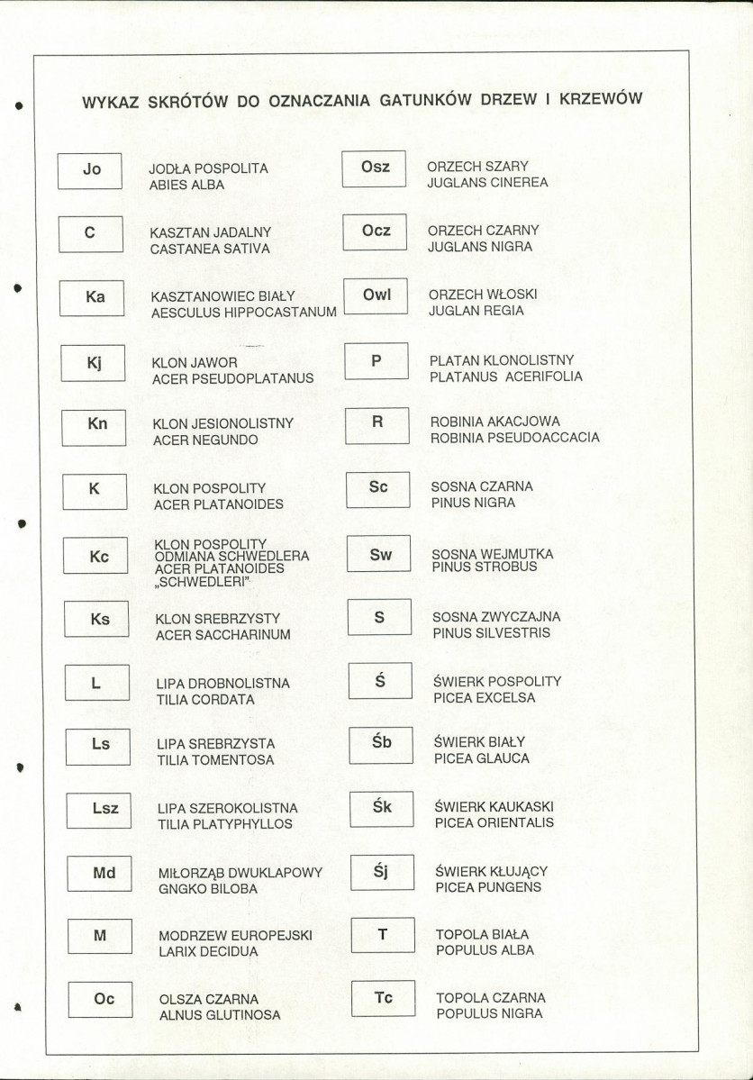 EP - Ewidencja parkowa, skan nr 166