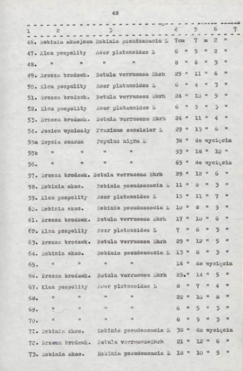 EP - Ewidencja parkowa, skan nr 68