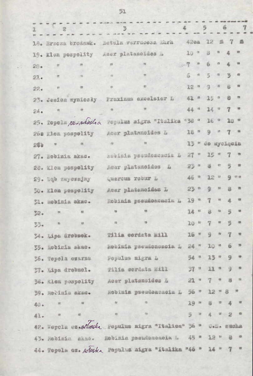 EP - Ewidencja parkowa, skan nr 71