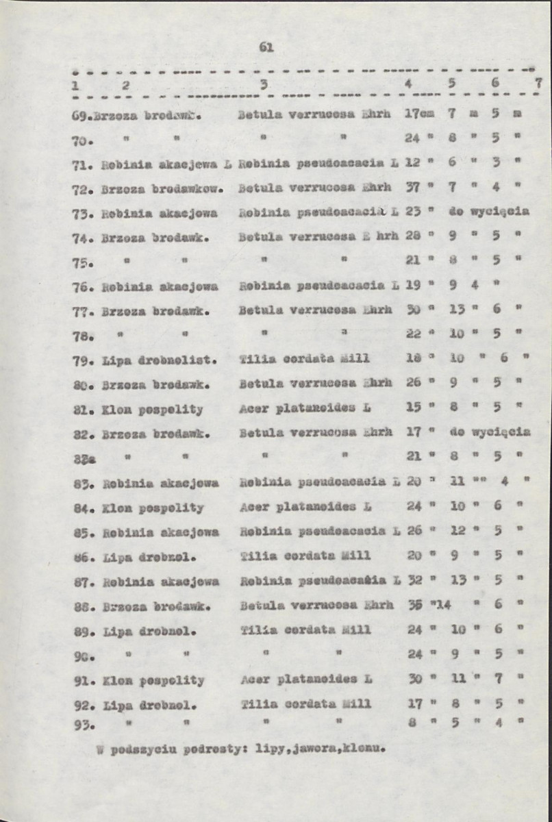 EP - Ewidencja parkowa, skan nr 81