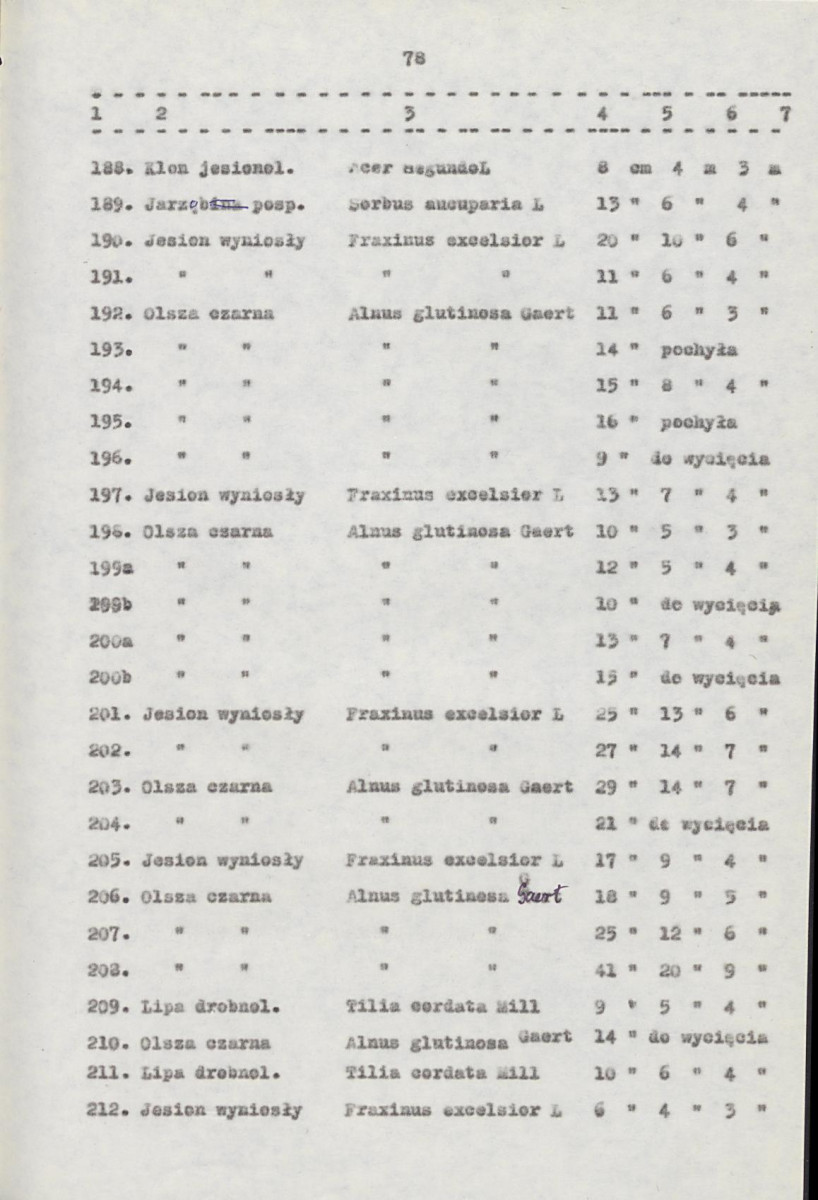 EP - Ewidencja parkowa, skan nr 98