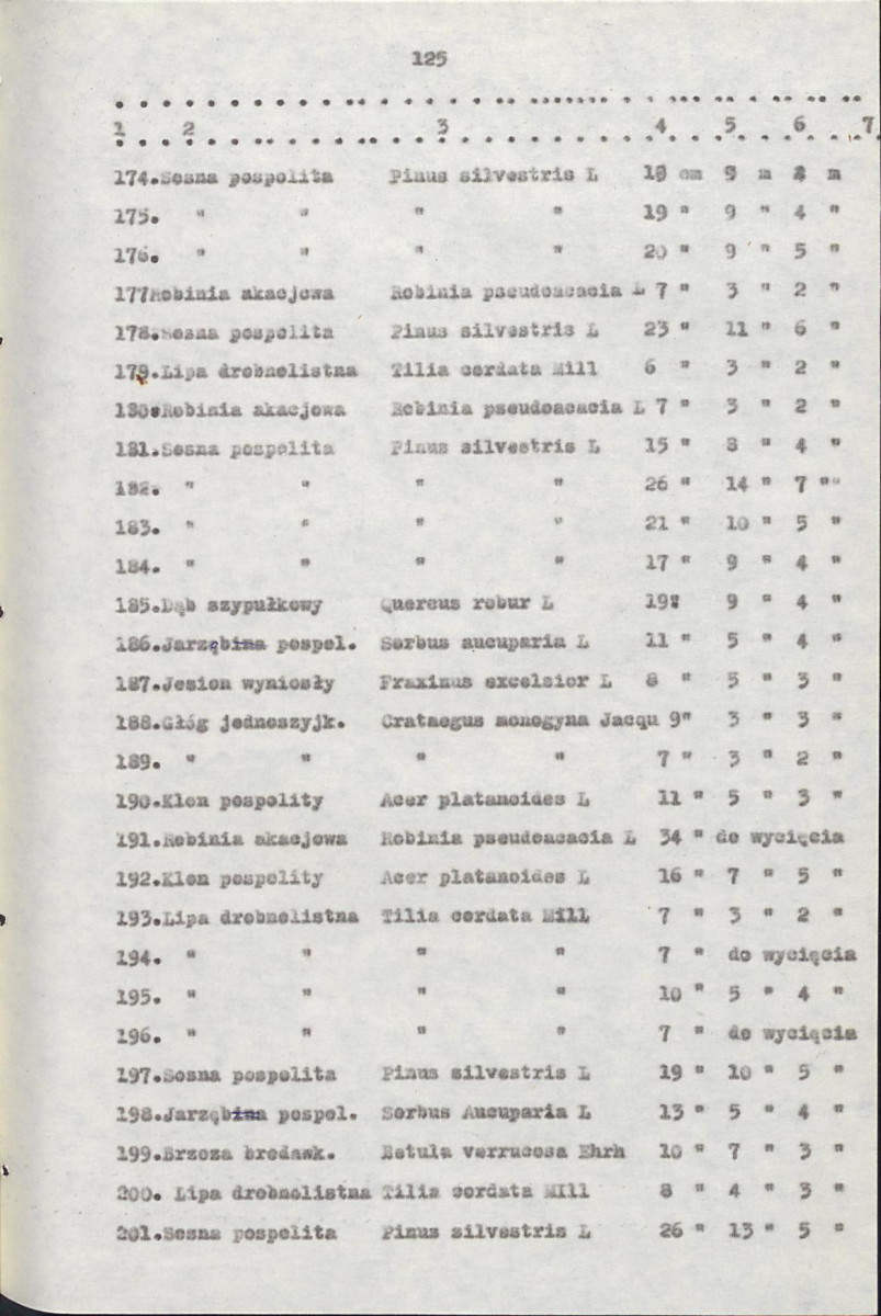 EP - Ewidencja parkowa, skan nr 145