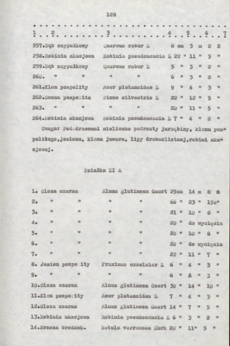 EP - Ewidencja parkowa, skan nr 148