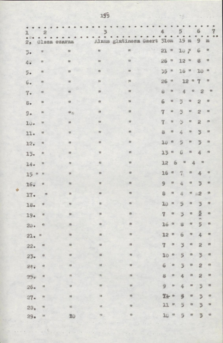 EP - Ewidencja parkowa, skan nr 175