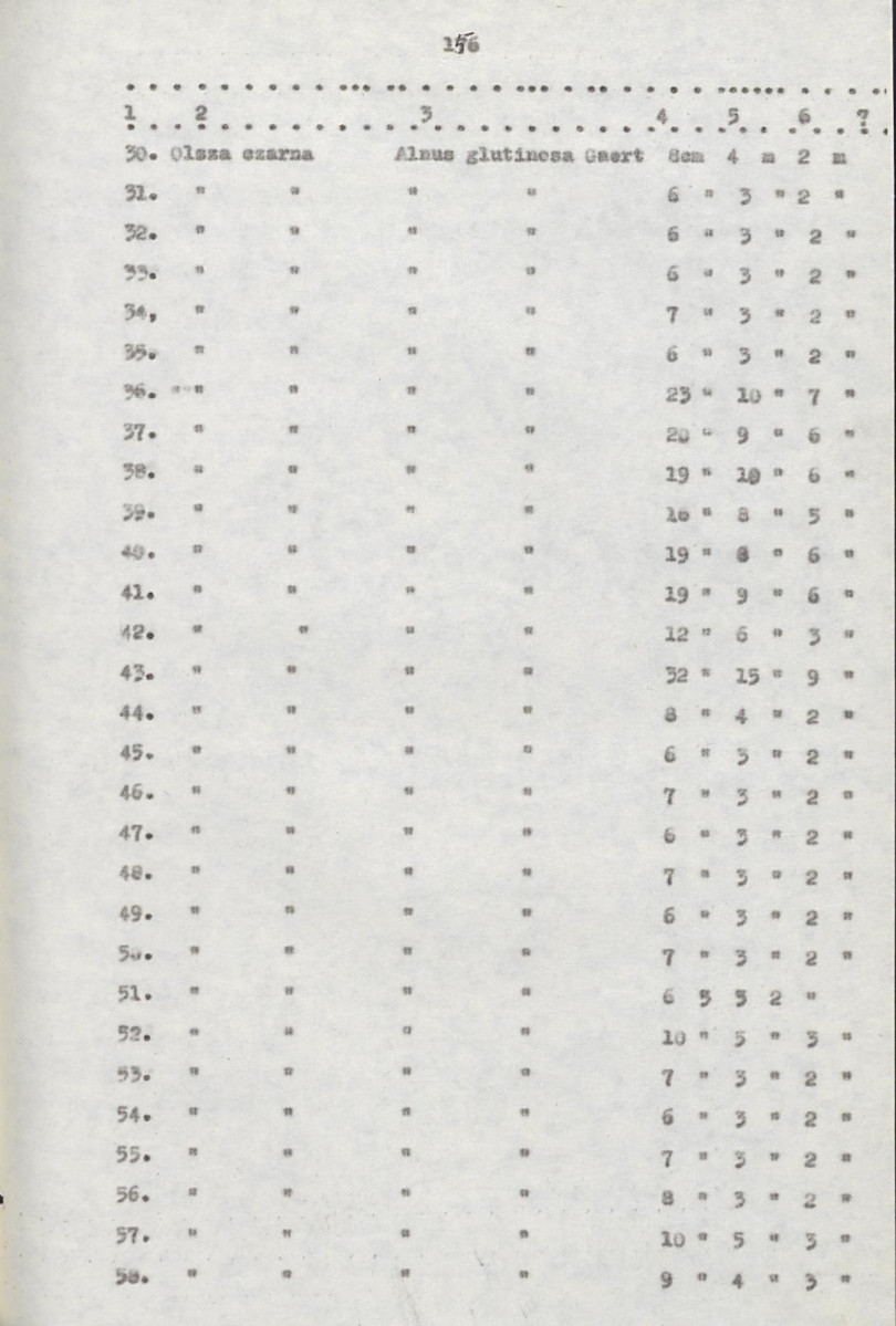 EP - Ewidencja parkowa, skan nr 176