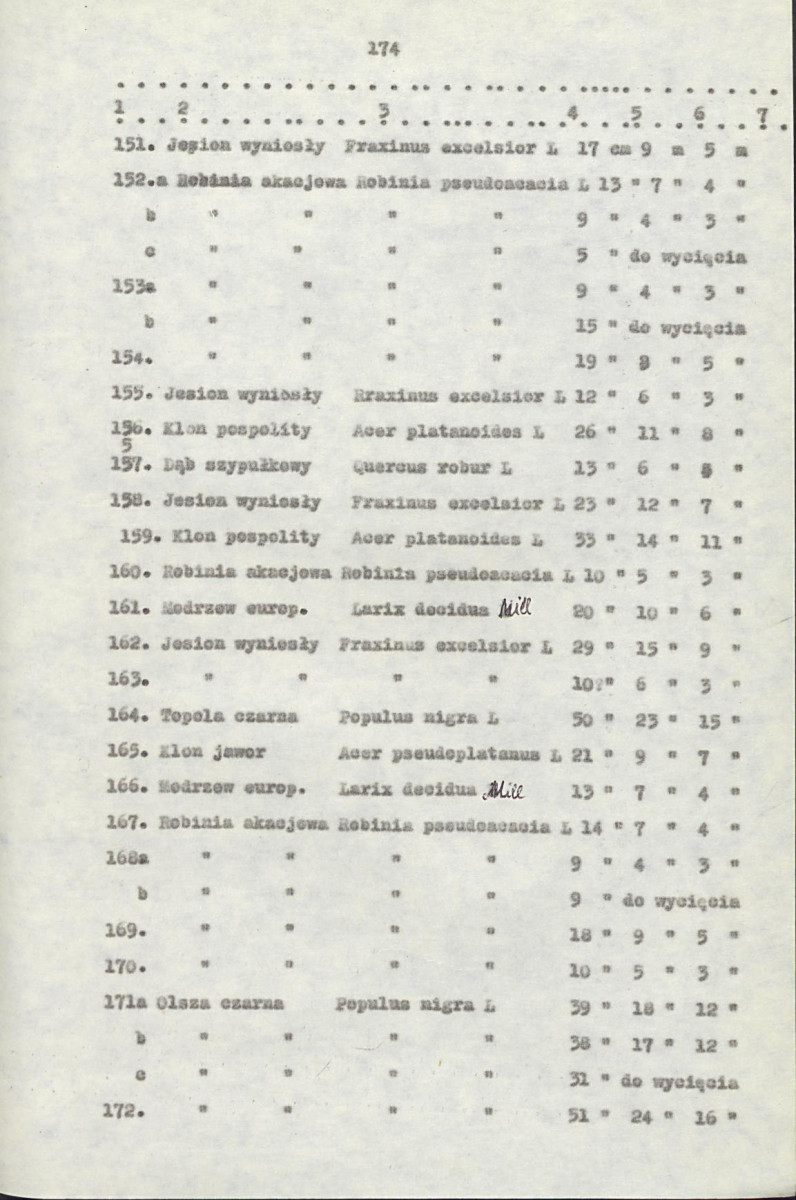 EP - Ewidencja parkowa, skan nr 196