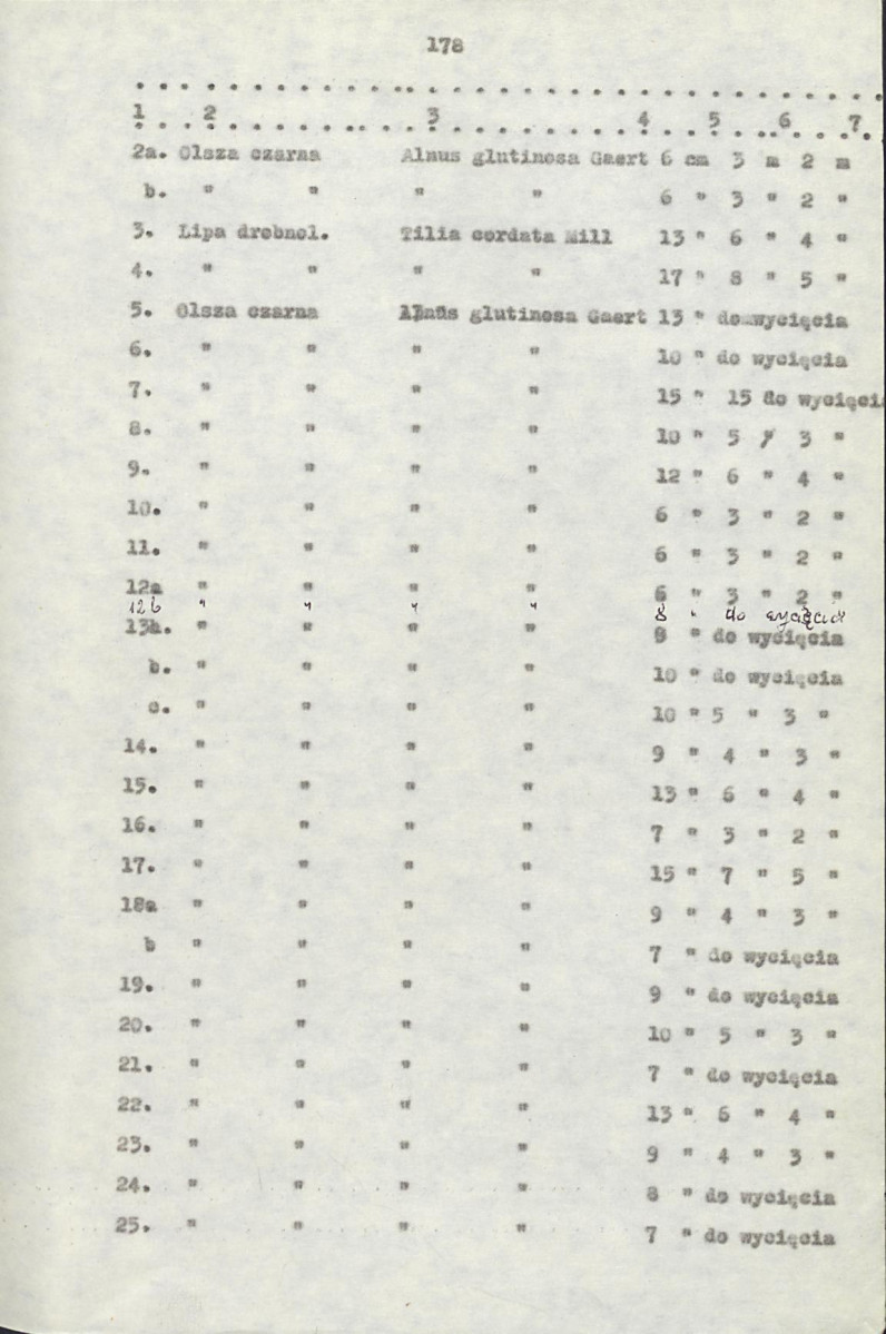 EP - Ewidencja parkowa, skan nr 200
