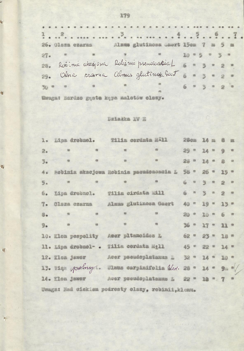 EP - Ewidencja parkowa, skan nr 201