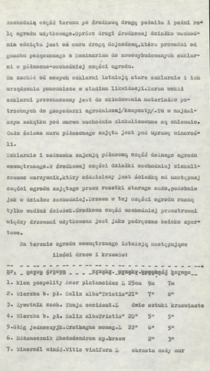 EP - Ewidencja parkowa, skan nr 204