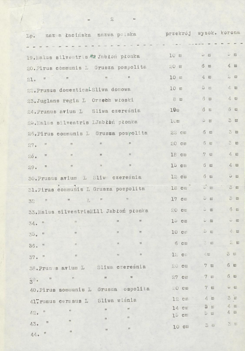 EP - Ewidencja parkowa, skan nr 209
