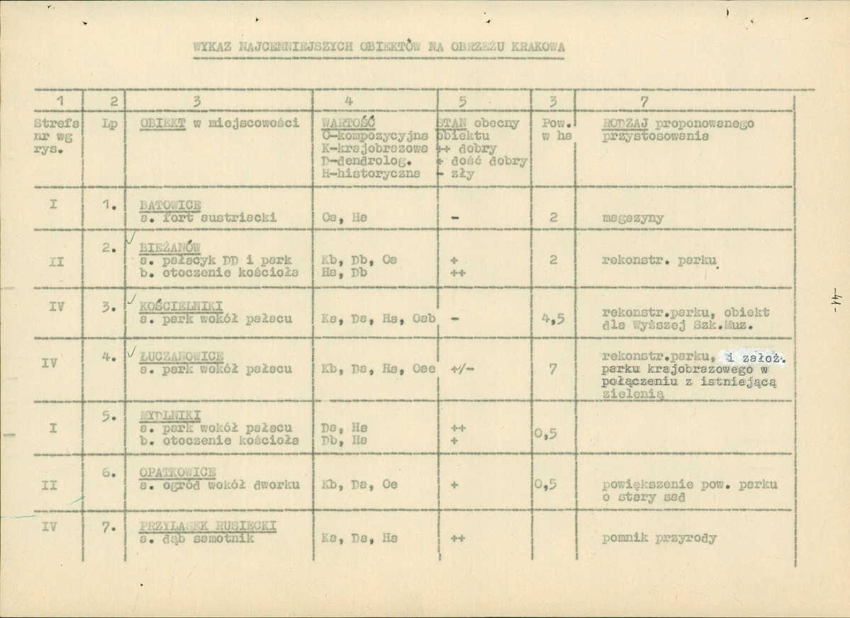 EP - Ewidencja parkowa, skan nr 54