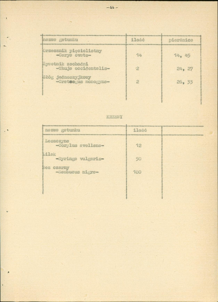 EP - Ewidencja parkowa, skan nr 57