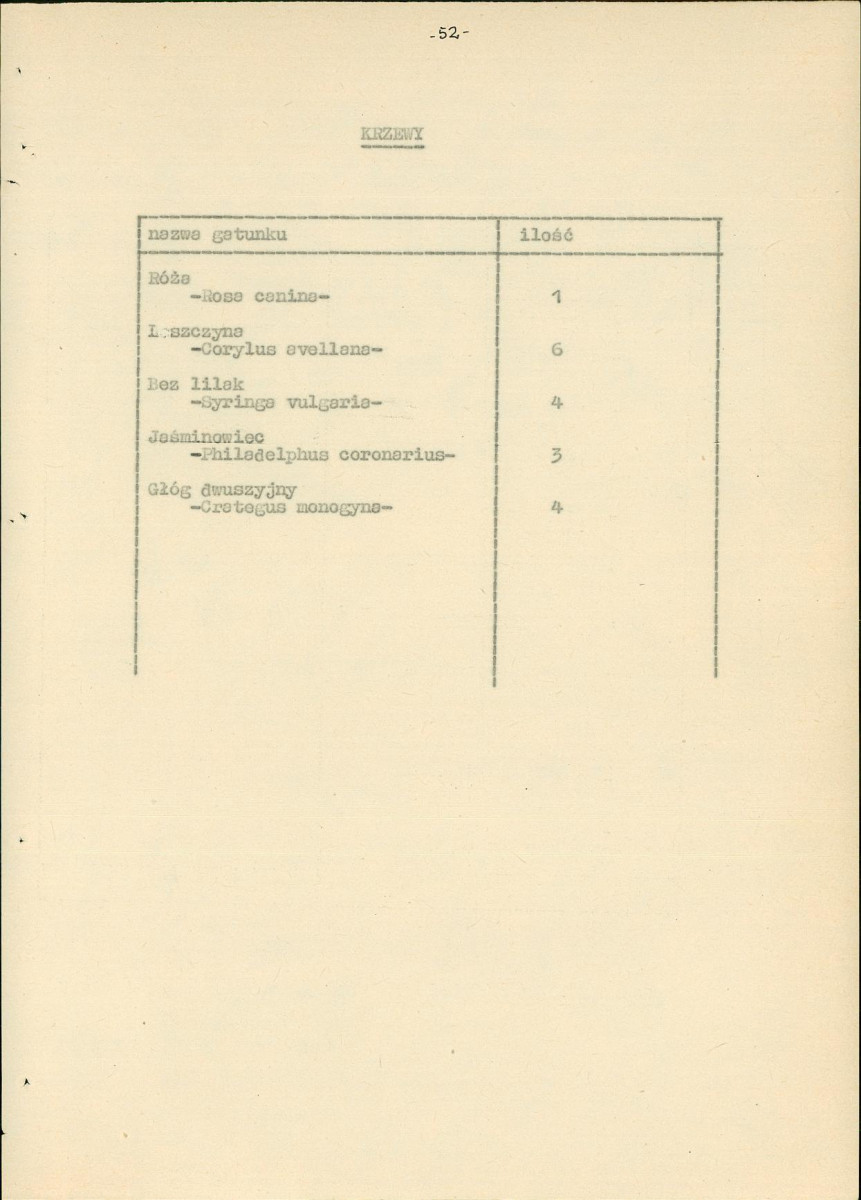 EP - Ewidencja parkowa, skan nr 65