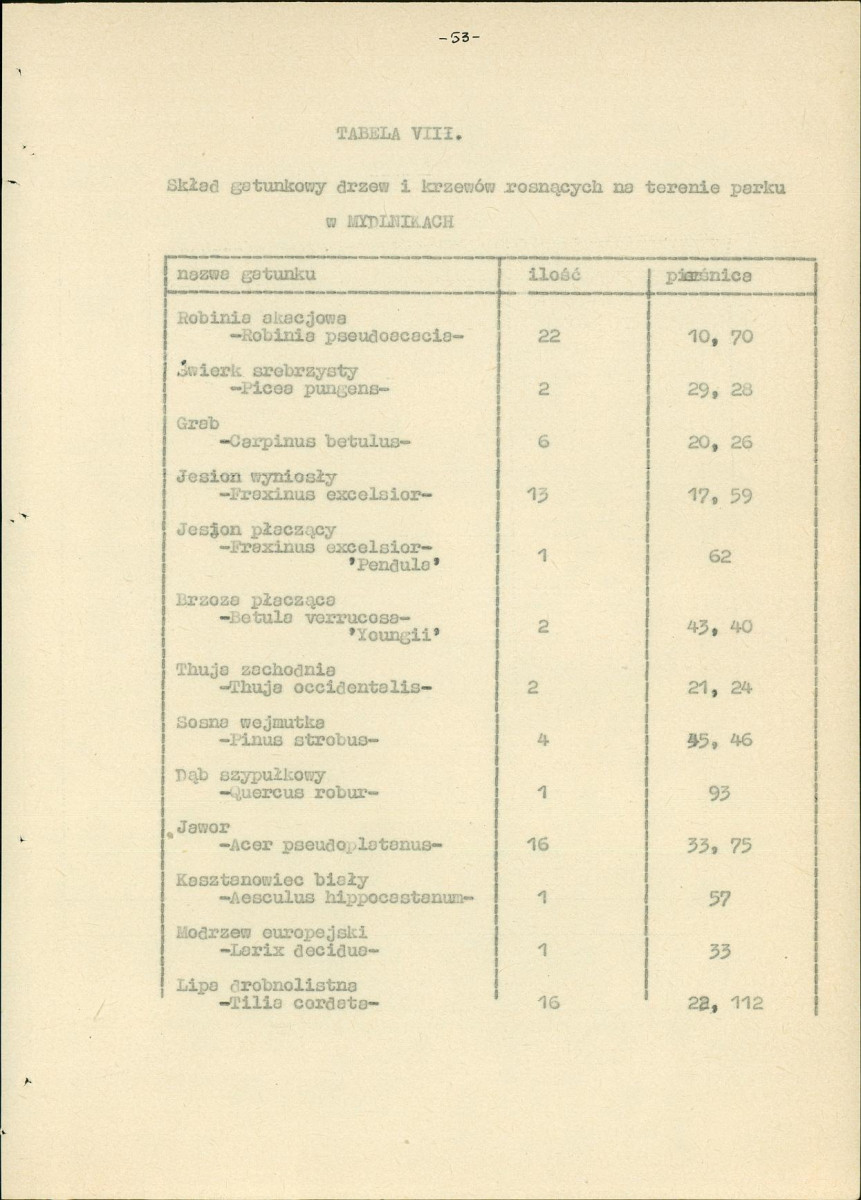 EP - Ewidencja parkowa, skan nr 66