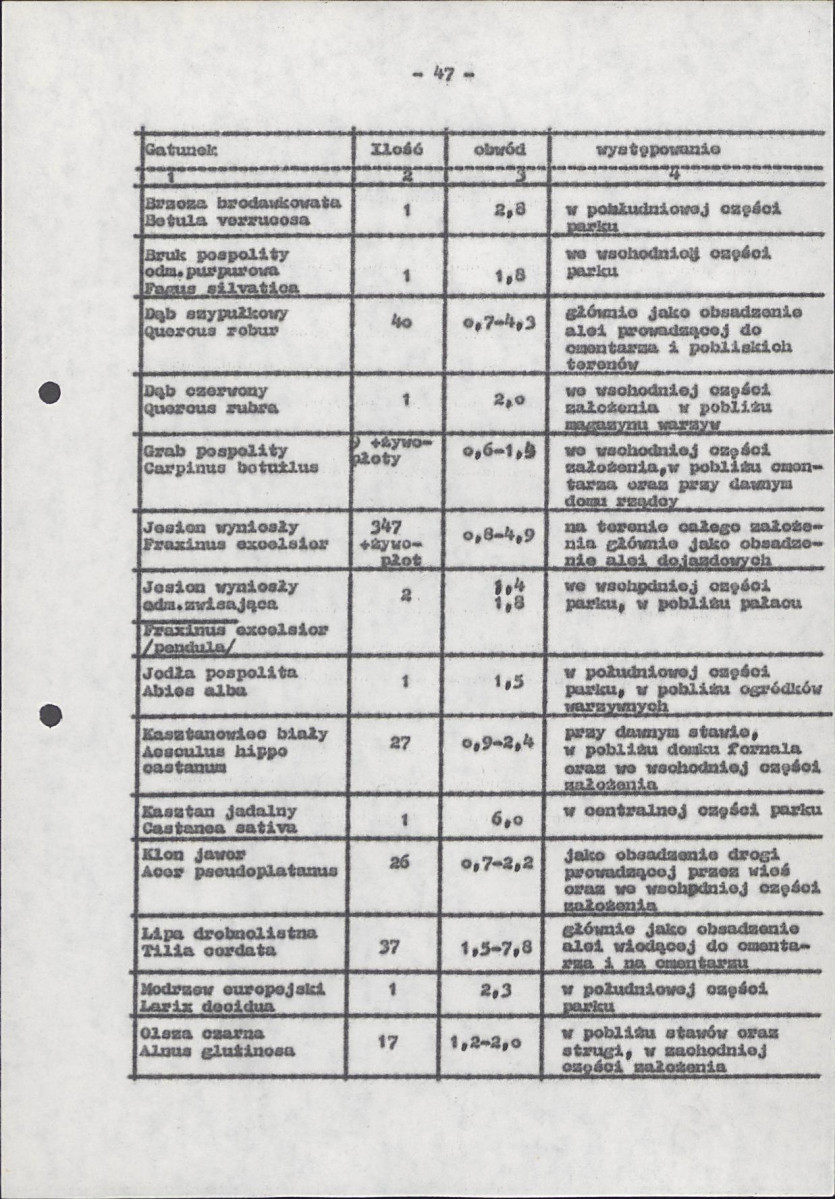 EP - Ewidencja parkowa, skan nr 50