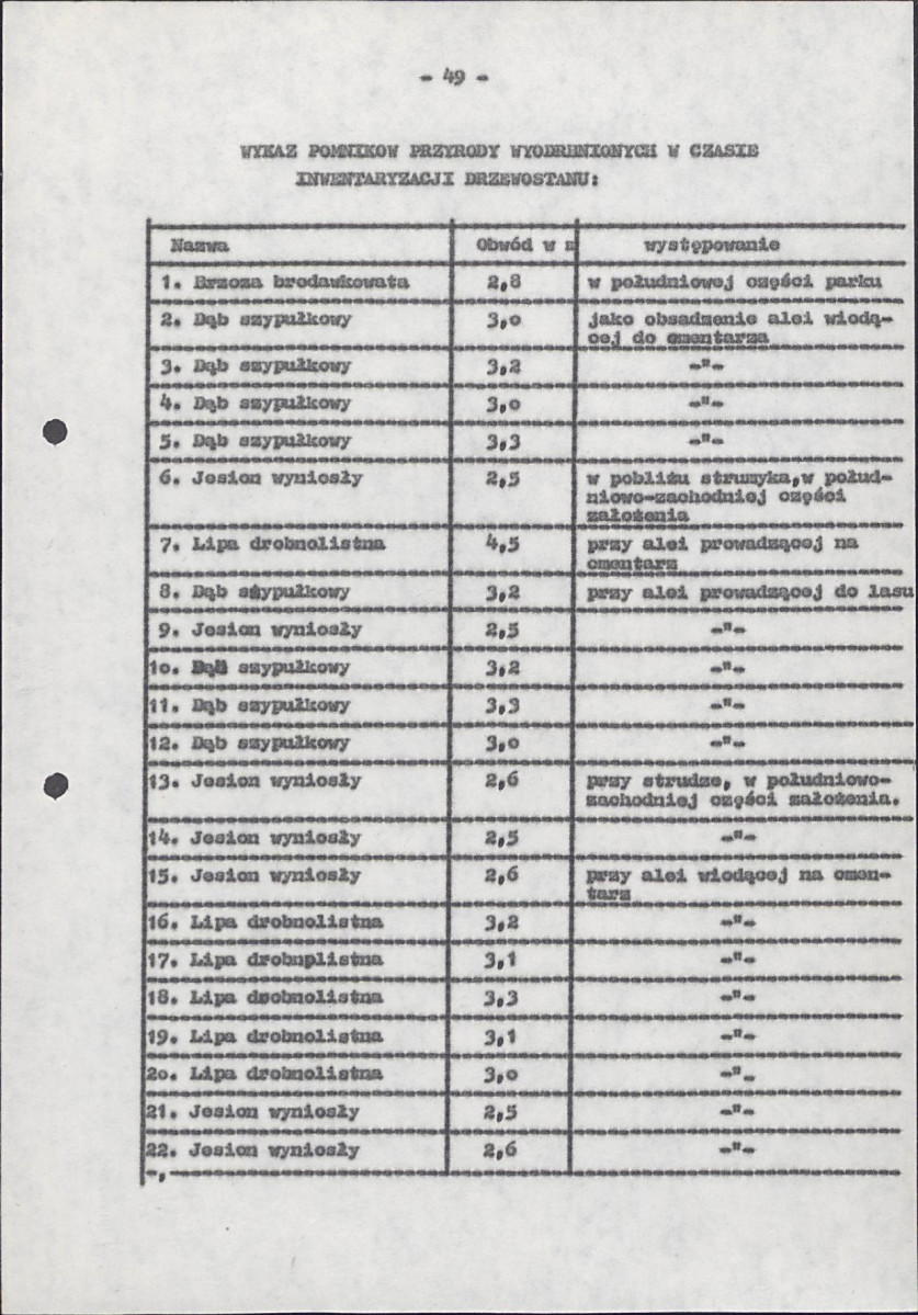 EP - Ewidencja parkowa, skan nr 52
