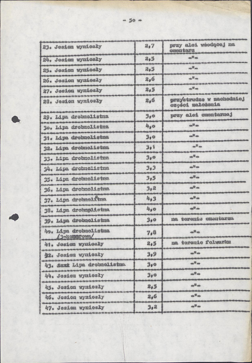EP - Ewidencja parkowa, skan nr 53