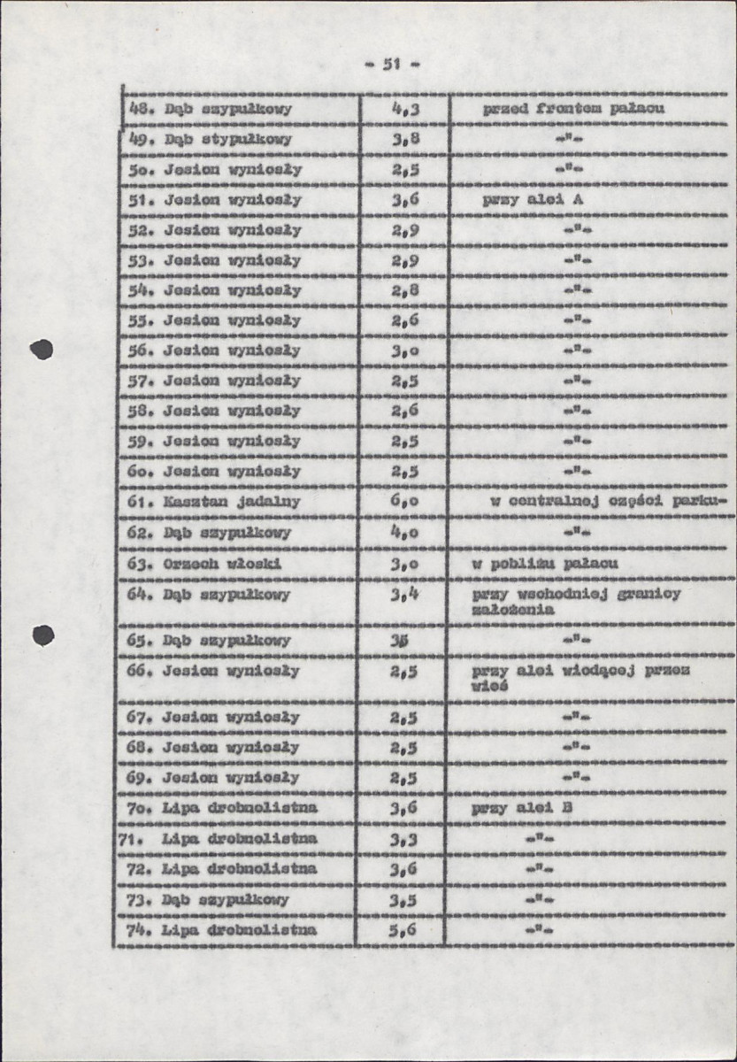 EP - Ewidencja parkowa, skan nr 54