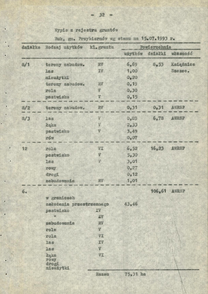 EP - Ewidencja parkowa, skan nr 38