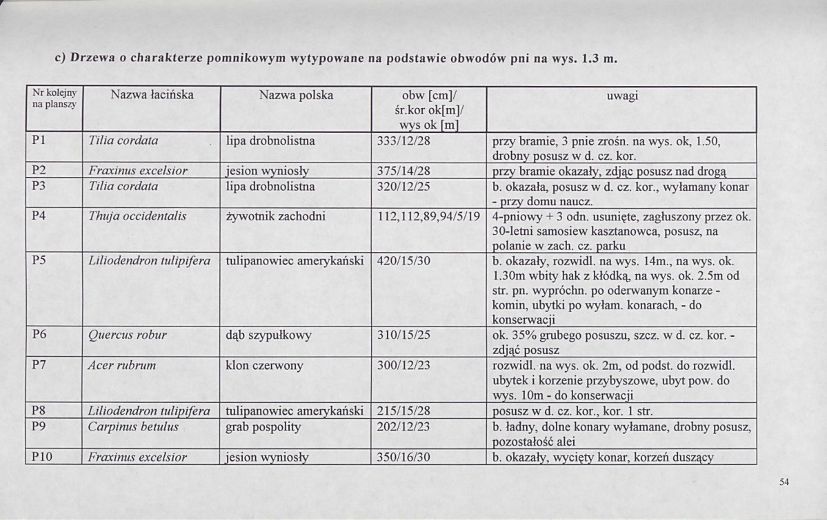 EP - Ewidencja parkowa, skan nr 70