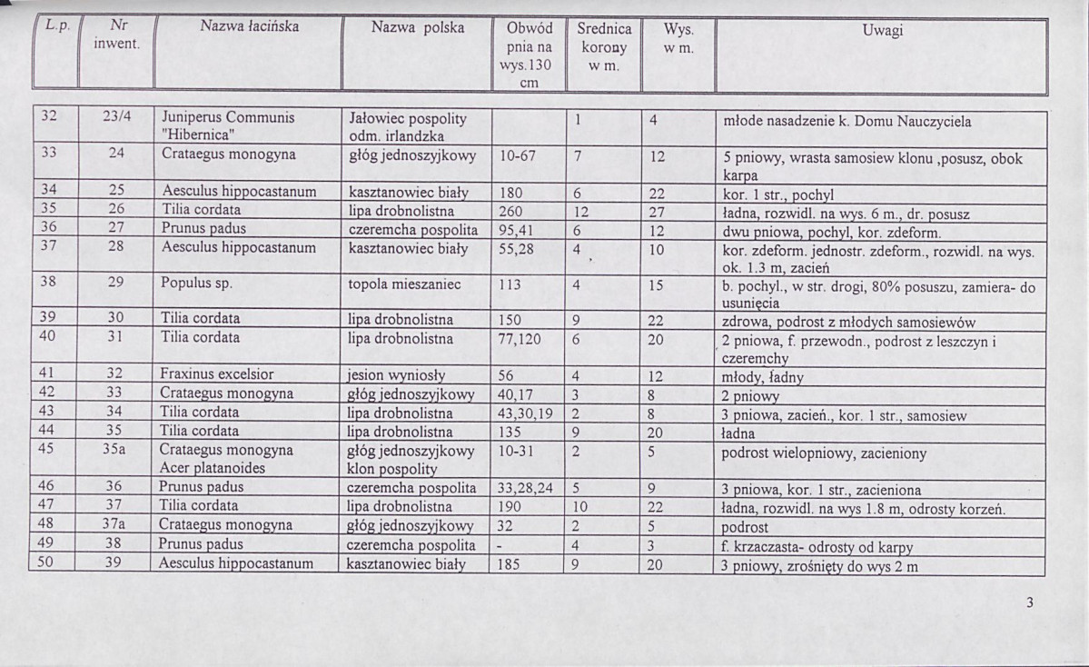 EP - Ewidencja parkowa, skan nr 121