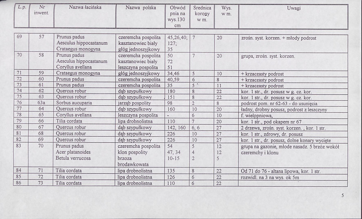EP - Ewidencja parkowa, skan nr 123