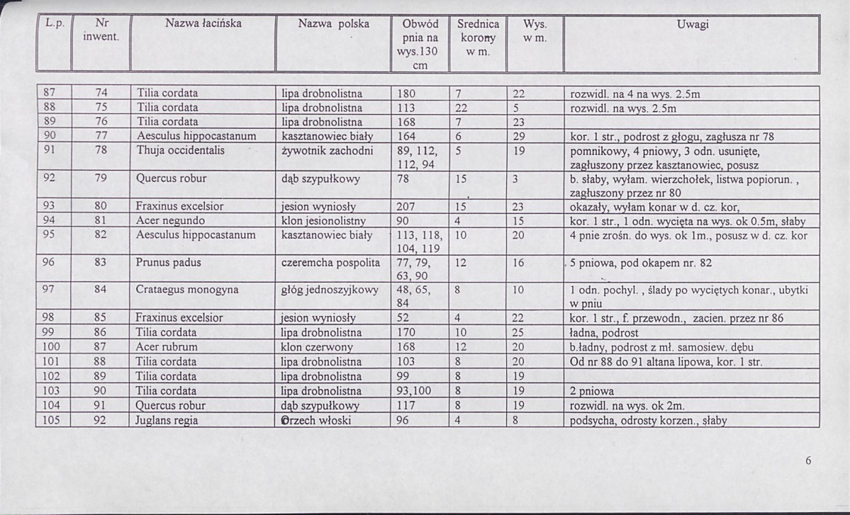 EP - Ewidencja parkowa, skan nr 124