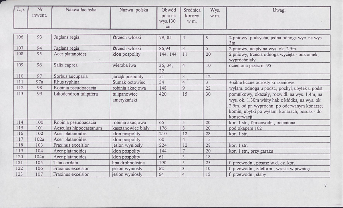 EP - Ewidencja parkowa, skan nr 125