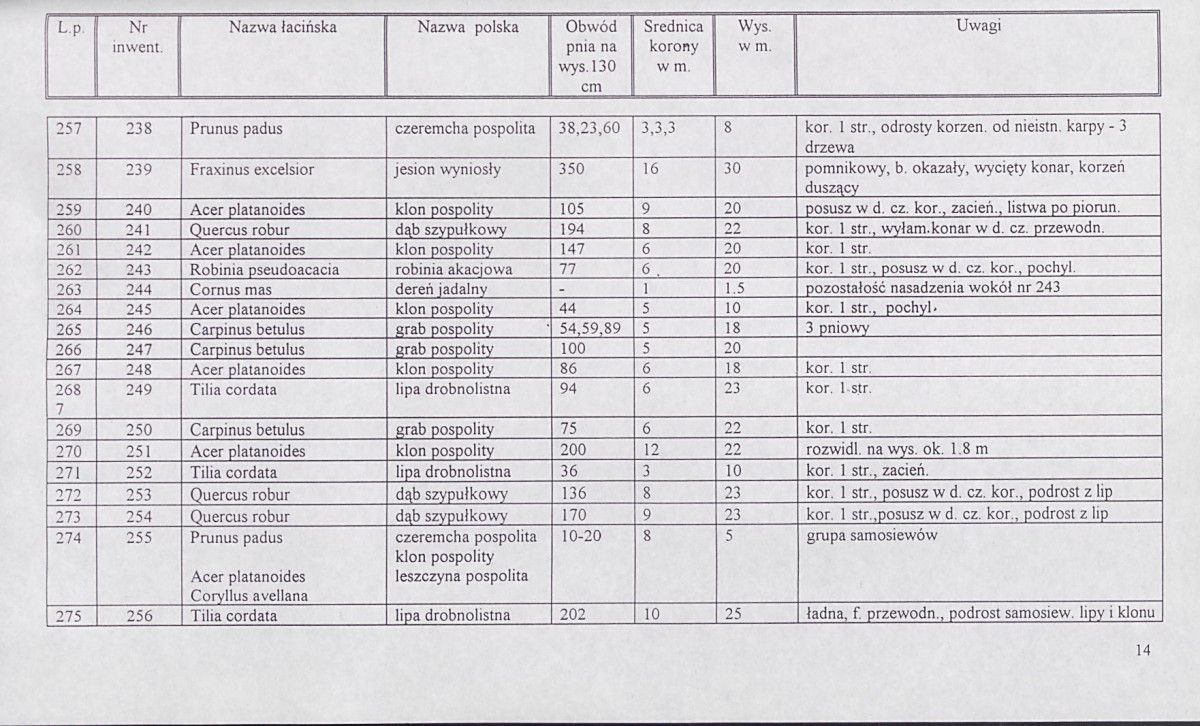 EP - Ewidencja parkowa, skan nr 132