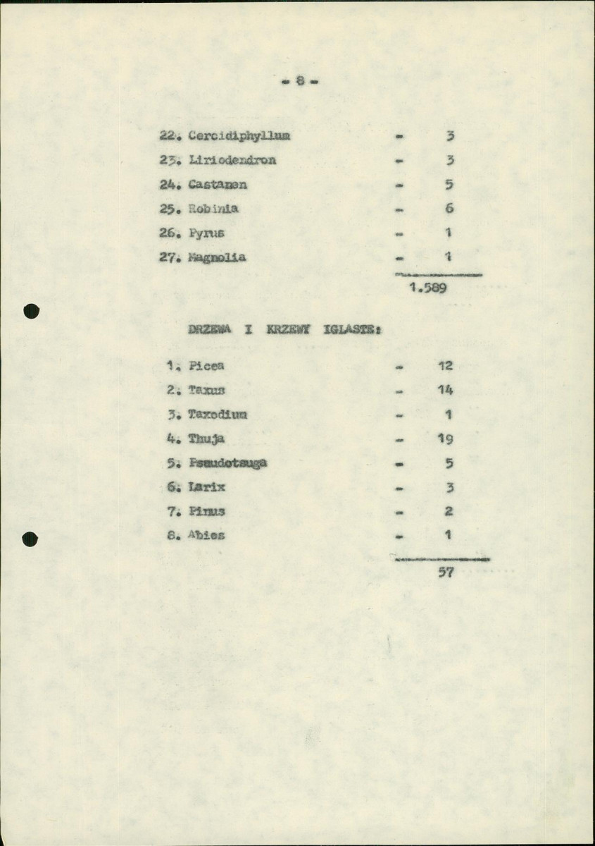 EP - Ewidencja parkowa, skan nr 97