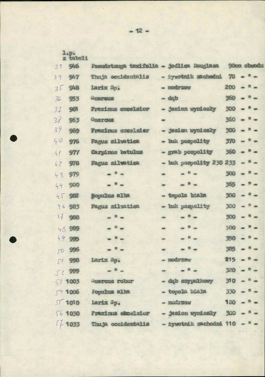 EP - Ewidencja parkowa, skan nr 101