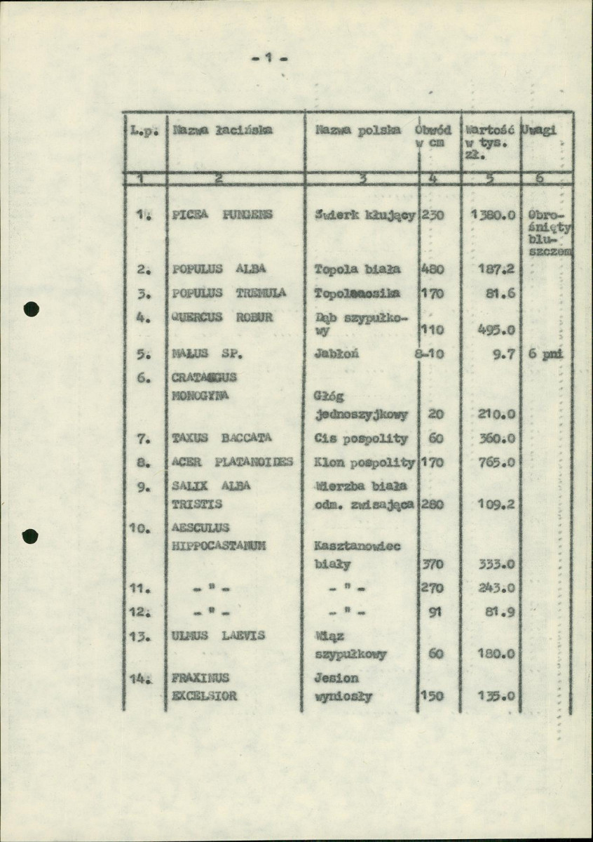 EP - Ewidencja parkowa, skan nr 106