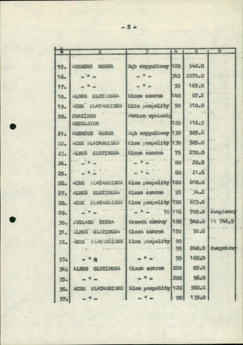 EP - Ewidencja parkowa, skan nr 107