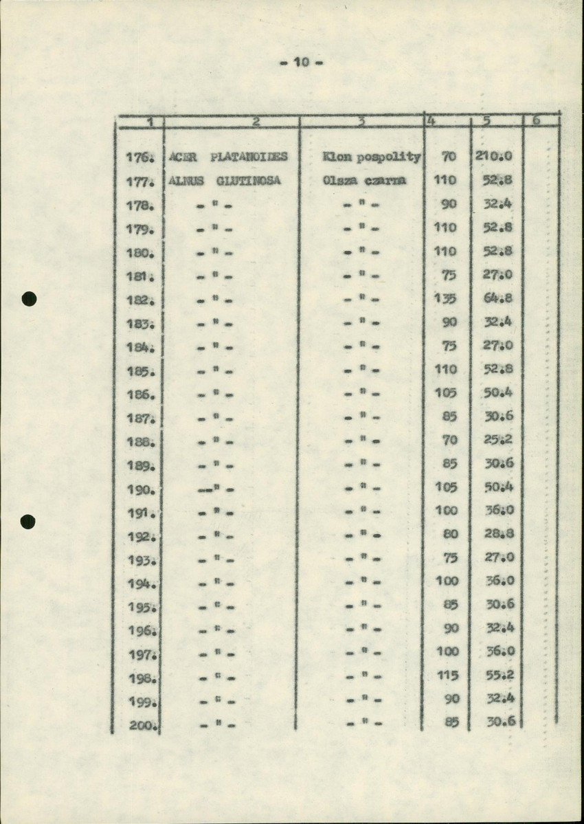 EP - Ewidencja parkowa, skan nr 115