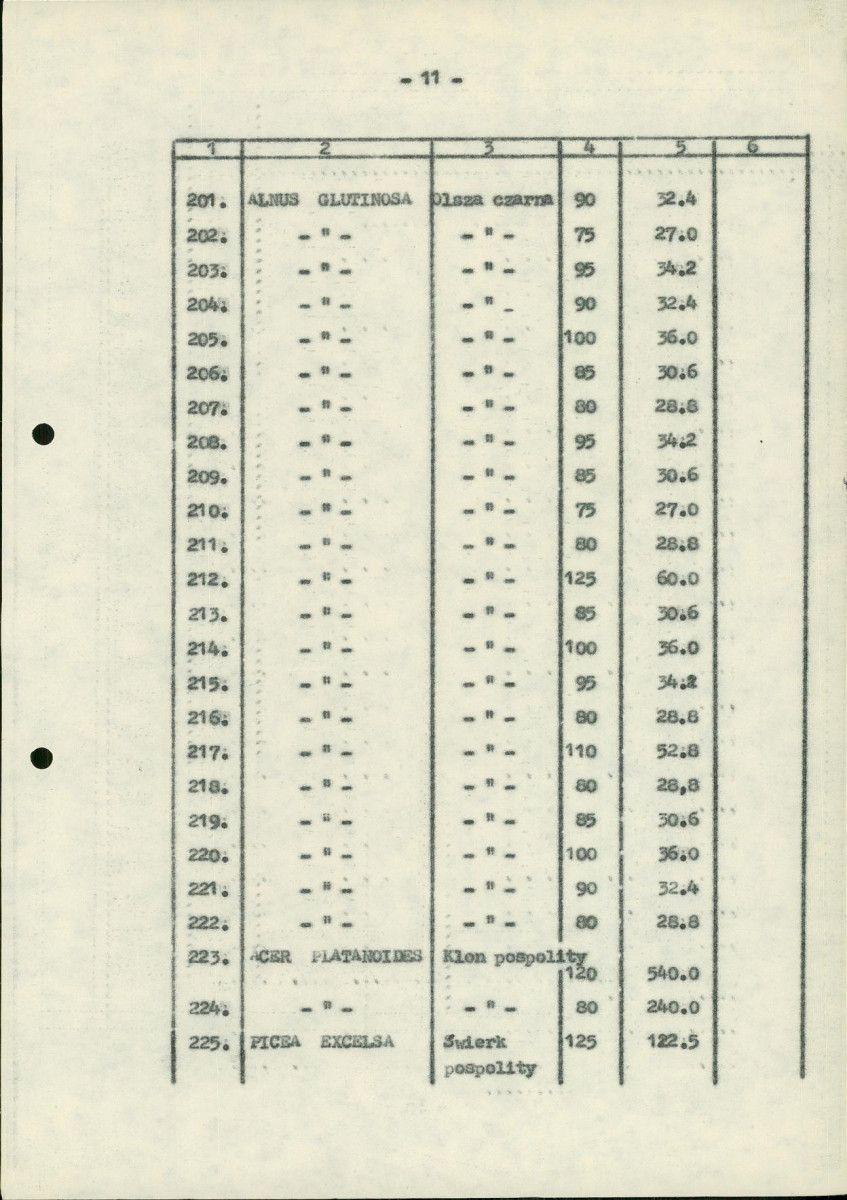 EP - Ewidencja parkowa, skan nr 116