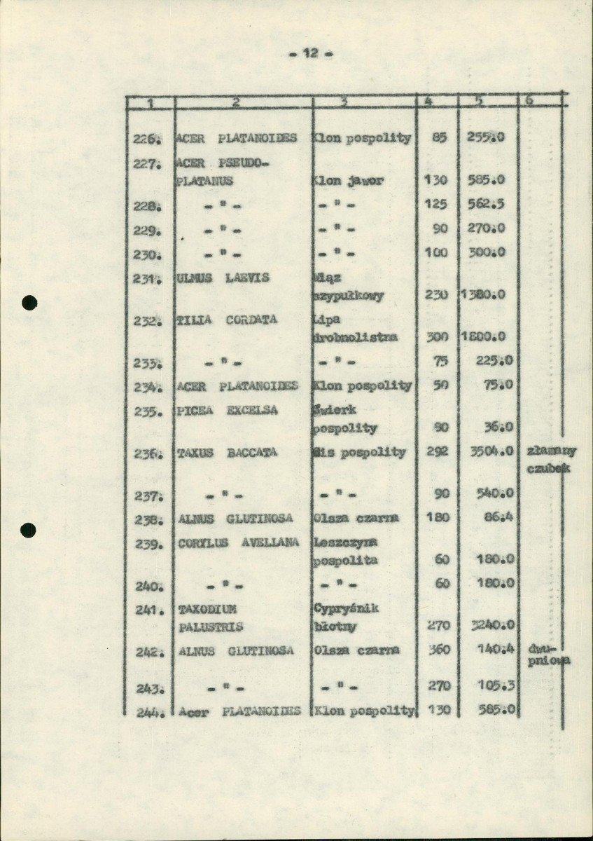 EP - Ewidencja parkowa, skan nr 117