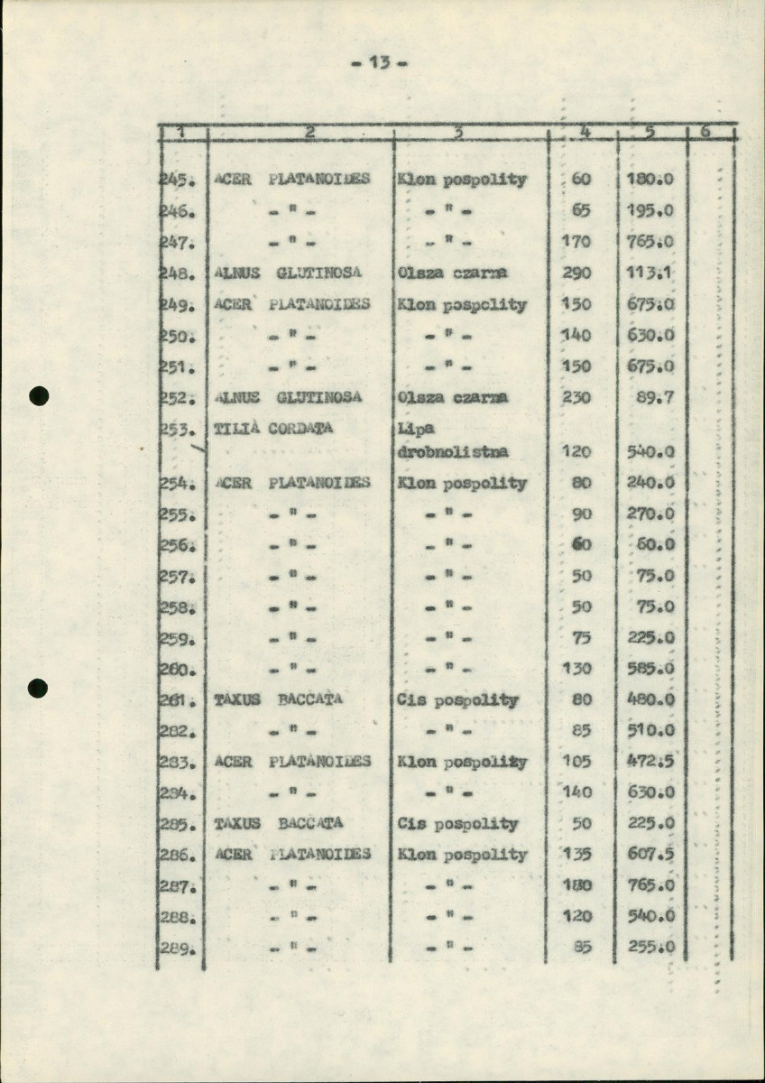 EP - Ewidencja parkowa, skan nr 118