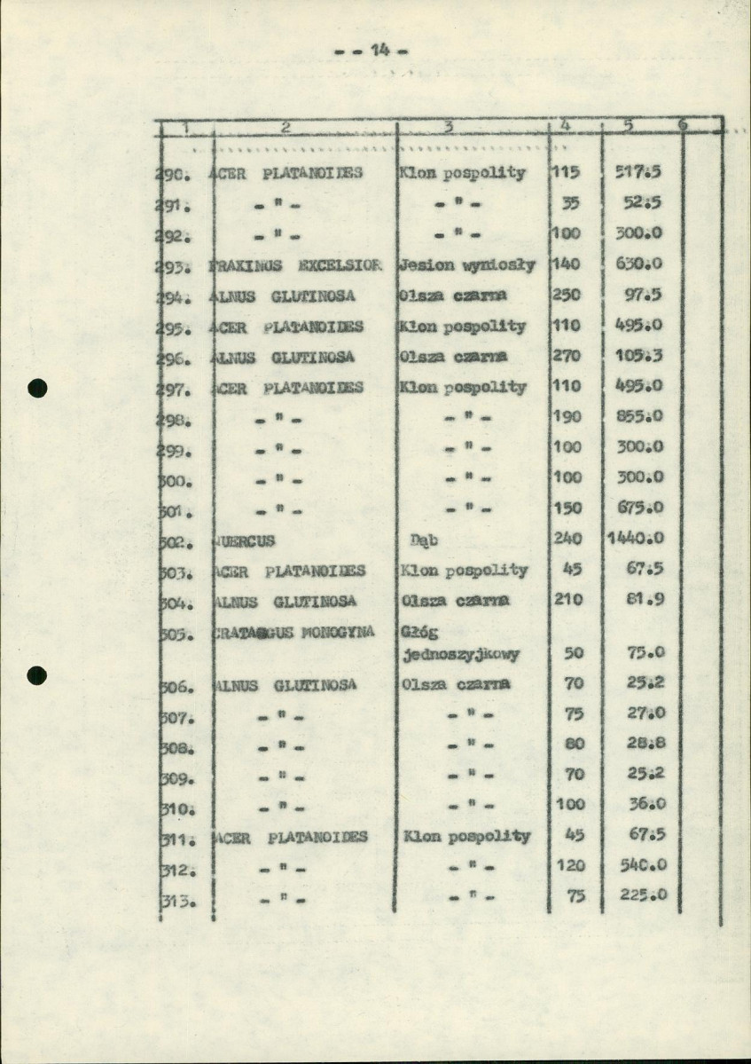 EP - Ewidencja parkowa, skan nr 119