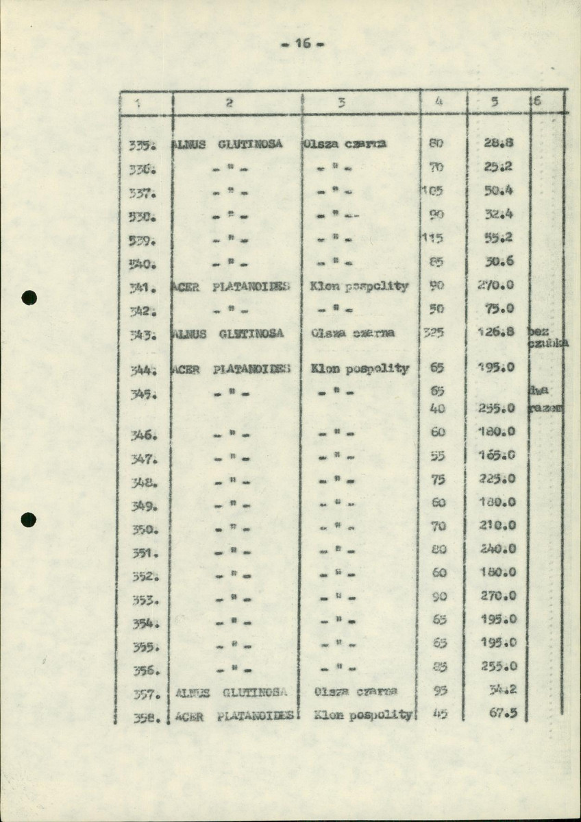 EP - Ewidencja parkowa, skan nr 121