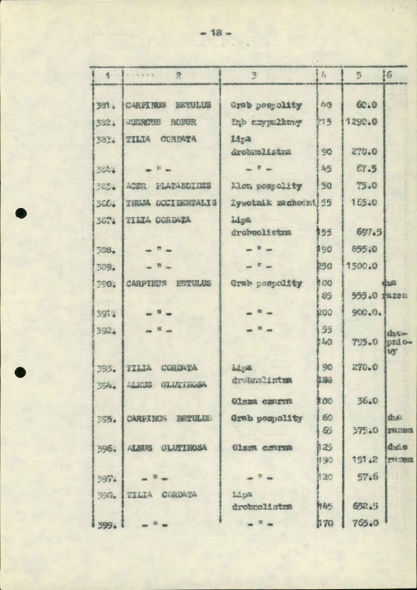 EP - Ewidencja parkowa, skan nr 123